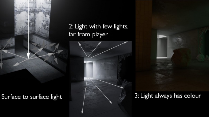 Three Ideas for Better Lighting
