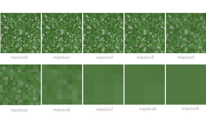 mipmap 生成で簡単 Wave Intrinsics 入門