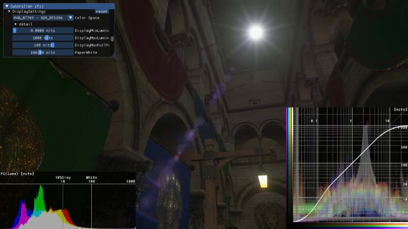 1000-nit SDRテレビ用仮想HDR