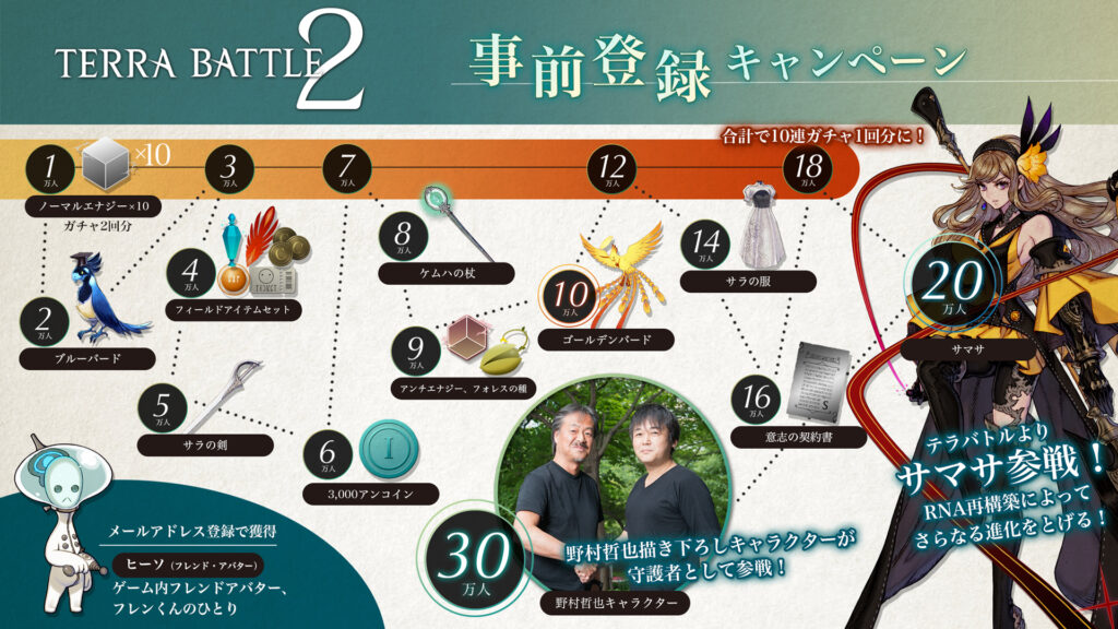 『テラバトル2』事前登録キャンペーン